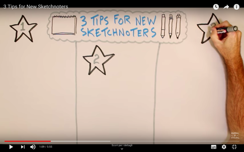 3 Tips for New Sketchnoters