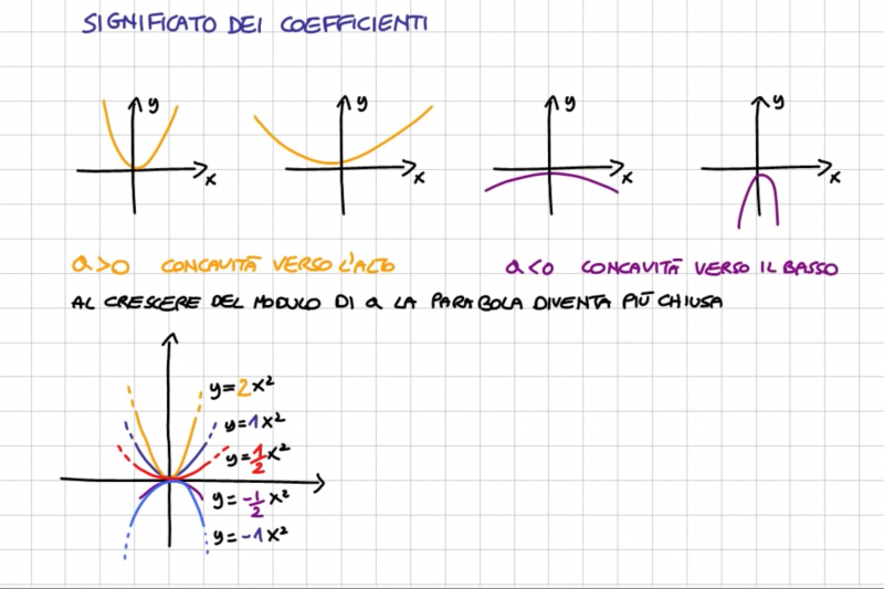 video-per-introversi